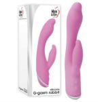 Picture of A&E G GASM RABBIT PINK